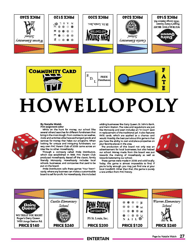 Howellopoly
