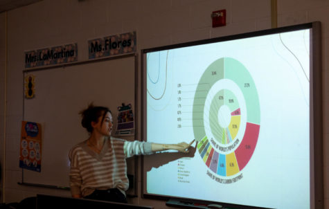 Environmental Club president Allie Raines presents to other members on carbon footprints.